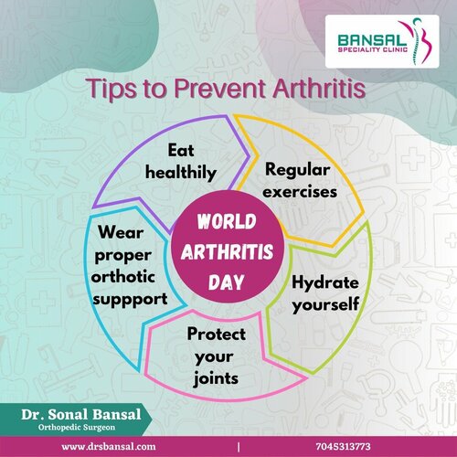 Tips to prevent Arthritis | Dr. Sonal Bansal|Bansal Specialty Clinic|Sector 19,Nerul(E)