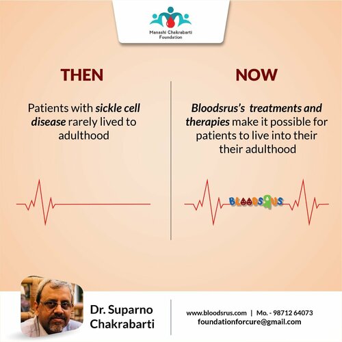 Dr Sarita Jaiswal|Near Paschim Vihar East Metro Station,New Delhi