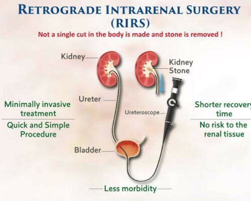 Urozoone Holistic Kidney Care Clinic|Viman Nagar,Pune