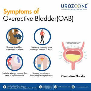 Recognizing the Symptoms of Overactive Bladder (OAB)
