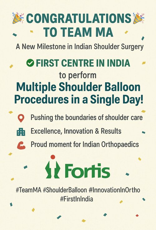 Dr Manit Arora|Mohali,Chandigarh