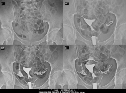 GMS Mangal Clinic & Diagnostics|Kaonli,Dehradun