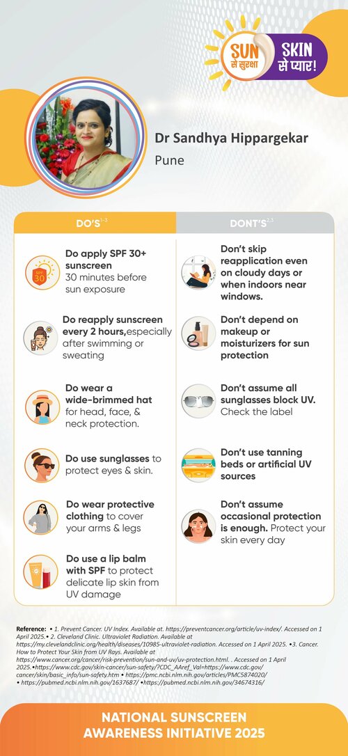 Dr. SANDHYA'S SKIN & HAIR CLINIC|Ambegaon Bk,Pune