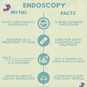 Myths & Facts about Endoscopy | Dr. Varun Khandagale