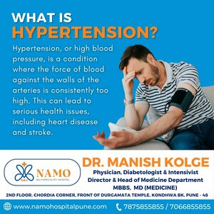 What is Hypertension?