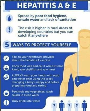 Hepatitis A &amp; E - Dr. Varun Khandagale