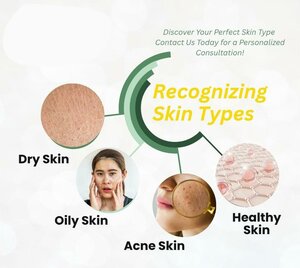 Recognize Skin Type