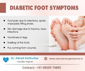 Diabetic foot symptoms
